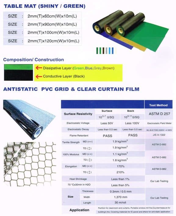 ESD Products 1